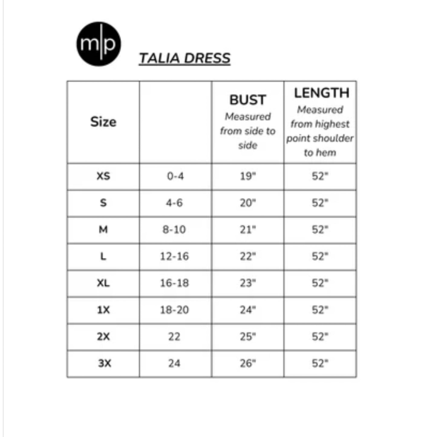 Talia Dress Emerlad Bloom